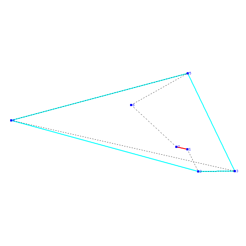 Flugauswertung